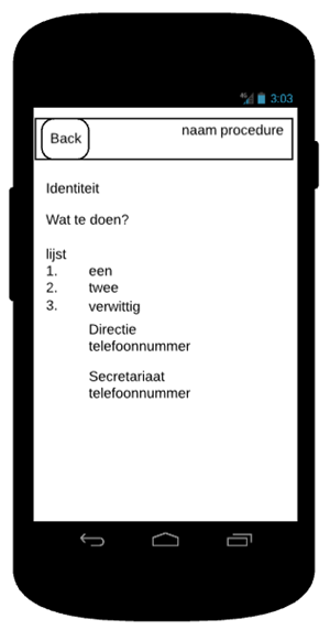 VOS - Wireframe View-procedure Guest